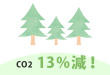 エコジョーズはCO2を13%低減できる