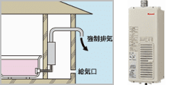 RF式(自然給排気式風呂釜／屋外設置)の構造と本体