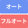 給湯器のオートとフルオートの違いとは