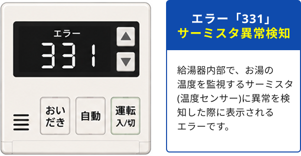 エラーコード「331」が表示された給湯器のリモコンと、エラー「331」がサーミスタ異常検知を示すことを説明する画像