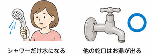 シャワーだけ水が出て困る女性